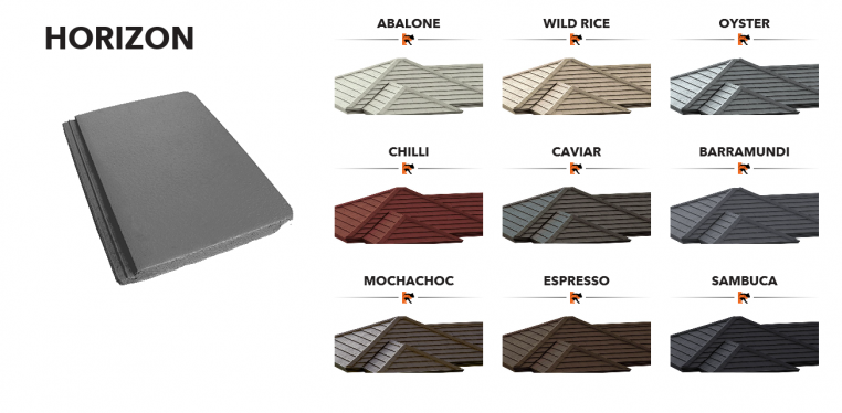 Horizon Types of roof